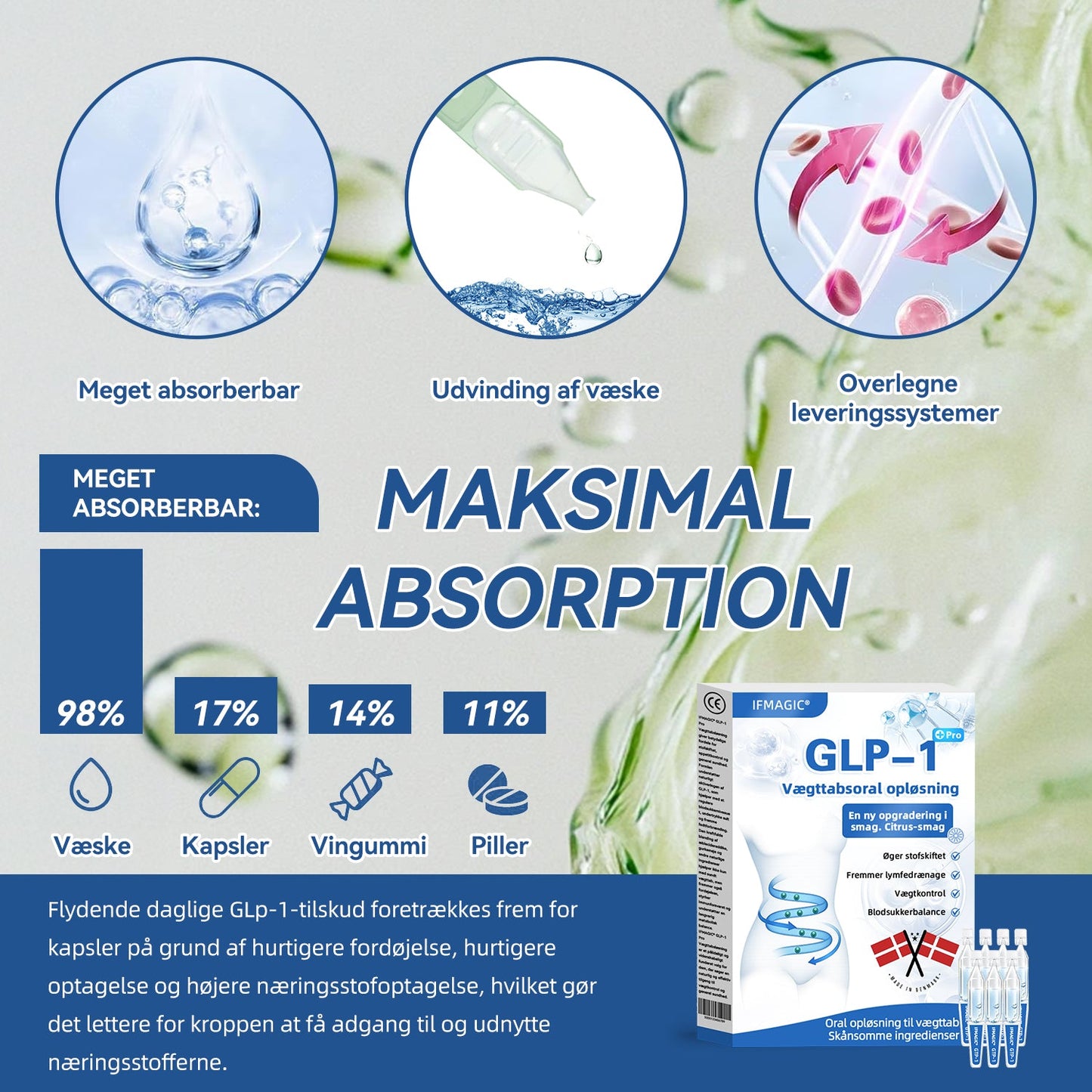 IFMAGIC® GLP-1 Pro Vægttab Oral Opløsning👩⚕️En dosis om dagen – synlige resultater inden for 7 dage🔥Velegnet til kroniske sygdomme, fedme, diabetes, hjerte-kar-sygdomme 🏅
