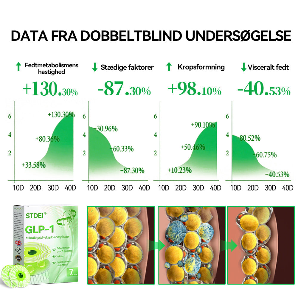 🎁Tillykke! Du er en af vores heldige vindere! 💪 Som vores eksklusive lykkestjerne får du nu en fantastisk rabat på 20%! Gå ikke glip af denne unikke mulighed for at forkæle dig selv med noget helt særligt! 🛍️💫