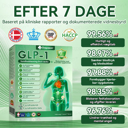 Officiel Butik | Diapason® GLP-1 9 I 1 Sundhedsløsning Oral Væske 🌿 Formel til beskyttelse mod kronisk sygdom ✌️