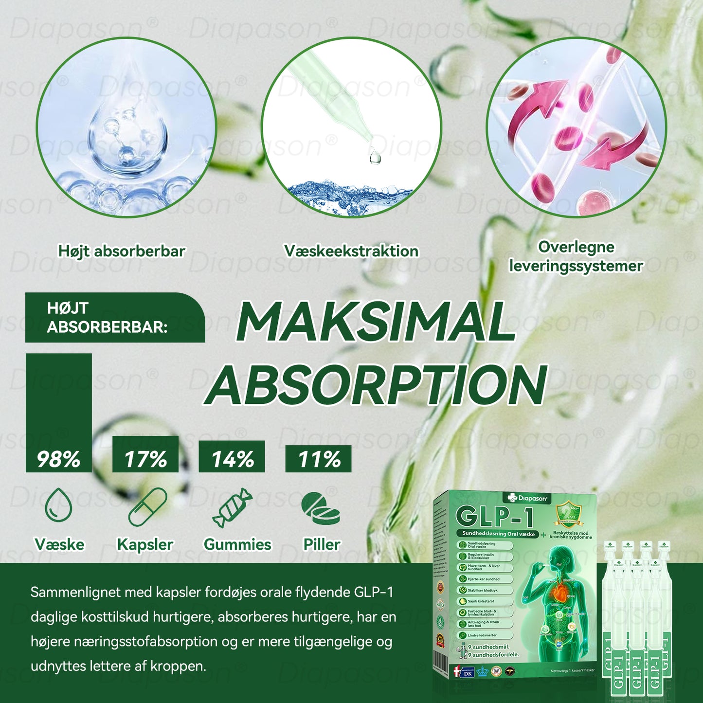Officiel Butik | Diapason® GLP-1 9 I 1 Sundhedsløsning Oral Væske 🌿 Formel til beskyttelse mod kronisk sygdom ✌️